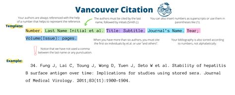 referencia vancouver online|VANCOUVER Reference & Citation Generator 